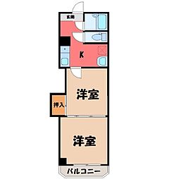 小山市城北2丁目