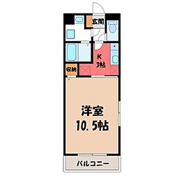 宇都宮市雀の宮1丁目