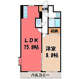 宇都宮市元今泉4丁目