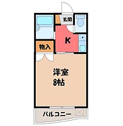 宇都宮市平松本町