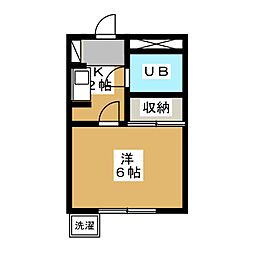 レジデンス鹿野I