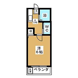 アリスヴィラ