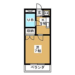 グランドマンション