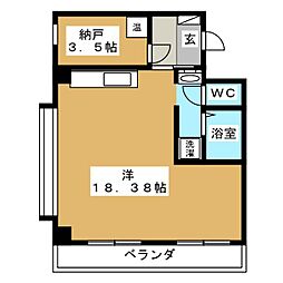 プリマヴェーラ