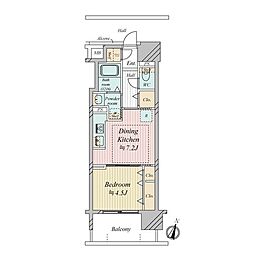 プレサンスロジェ新梅田(706)