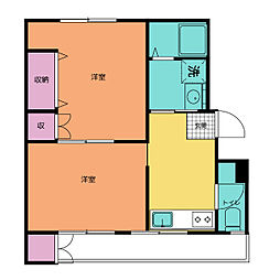 ヴィレッジダイドー