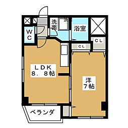 Ｍａｒｉｎａ　Ｈills