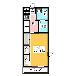 リブリ・エルミタージュ