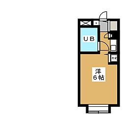ダイユウハイム加良部I