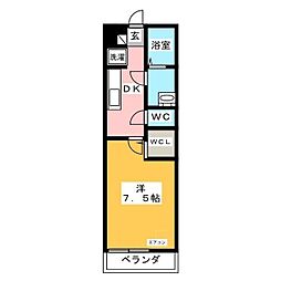 リブリ・都