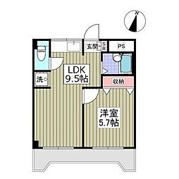 サンシティ末広