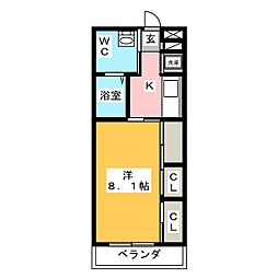 リブリ・エルミタージュ