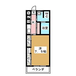 リブリ・シャルマン
