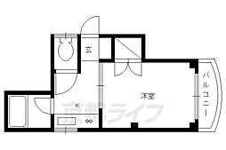 シャトレ一条 201