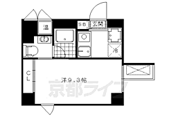 ＣＯＺＹ平野 203