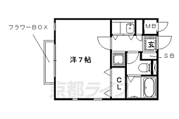 アルテハイム白梅町 401