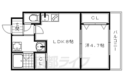 ＰＲＥＳＴＩＧＥ西院寿町 304