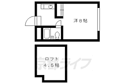 リバーサイド下鴨 201