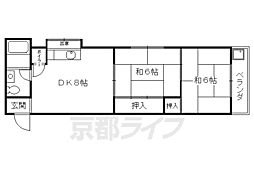 マルシン四ノ宮ハイツ 28