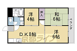 セジュールＧＡＩＡ 202