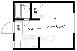 ヴィラ本間II 201
