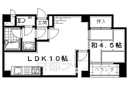ＴＨＥ　ＣＩＴＹ　伏見 202