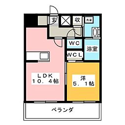 ＣＯＭＯＤＯ川崎