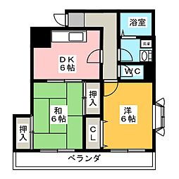 サングリーン南