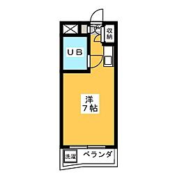 ユースフル八丁畷