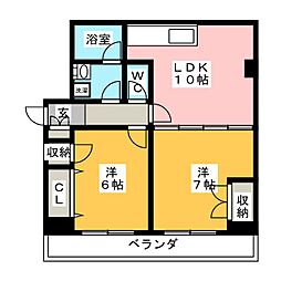 イーストフラット