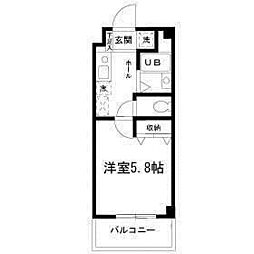 ベルウッド川崎大師