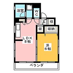 シャングリラ21
