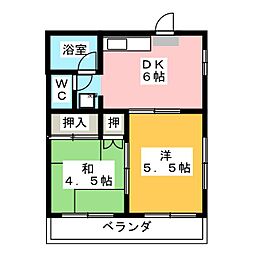 シンエイビル