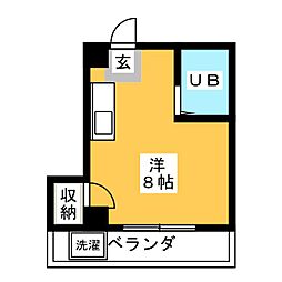 ジョードリーム