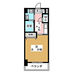 アヴェニール