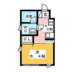 レグルス