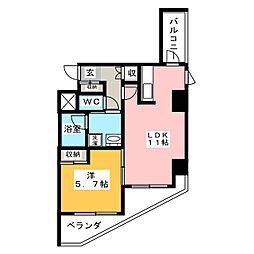Ｒｉｖｅｒ Ｓｏｕｔｈ Ｋａｗａｓａｋｉ