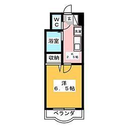 マモール川崎