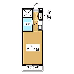 シティコープ元住吉
