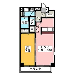 サンリュミエＳＥＩＫＯH