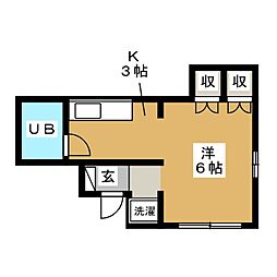 ブルーフラット