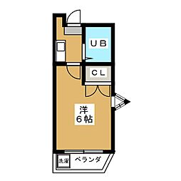 フラットフィールド