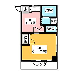 パークヴェル