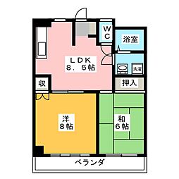 ガーデンヒルズ