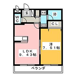 グランドール青葉