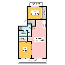 パルセルもえぎ野