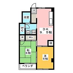 パークサイド佐藤