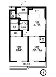 メゾンド城所