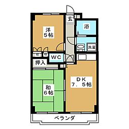 ＧＲＡＮＤ ＳＴＡＴＵＳ ＫＯＺＵＫＡ