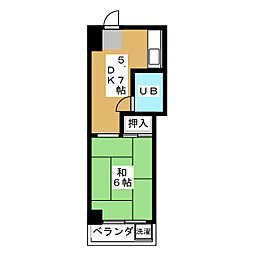 プレジデントハイム